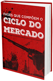 E-book fases que compõem o Ciclo de Mercado