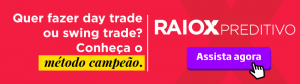 Os Melhores Investimentos - Ações da Gerdau - Raio X Preditivo