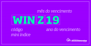 Os melhores Investimentos - Mercado Futuro