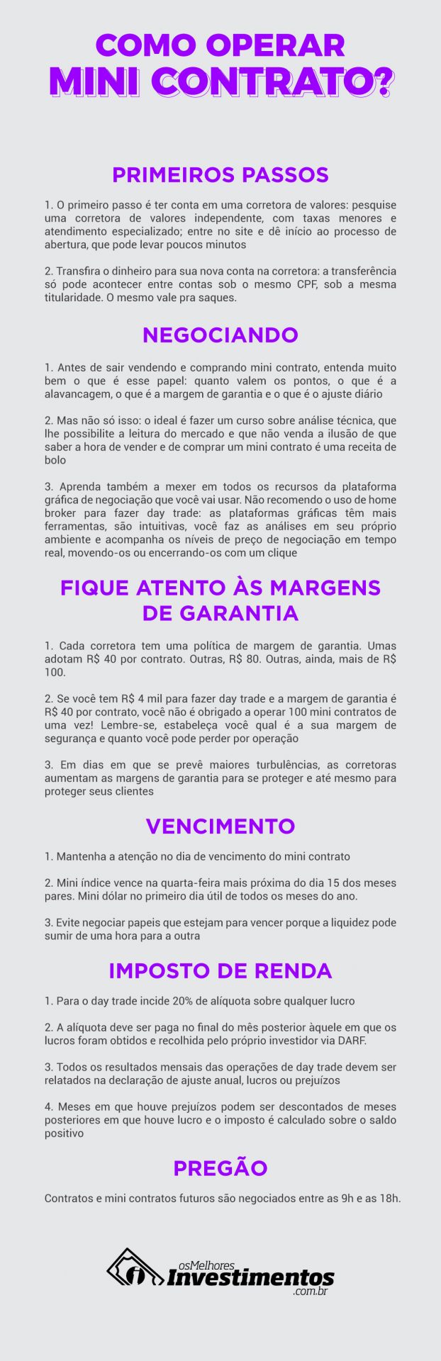 INFOGRÁFICO - COMO OPERAR MINI CONTRATO - OS MELHORES INVESTIMENTOS