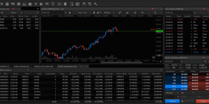 Os Melhores Investimentos - Como ser Trader