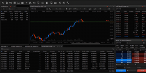 Os Melhores Investimentos - Como investir na Bolsa