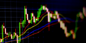 Os Melhores Investimentos - Análise Técnica