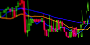 Os Melhores Investimentos - Análise Técnica