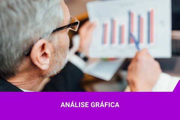 Os Melhores Investimentos - Análise Gráfica