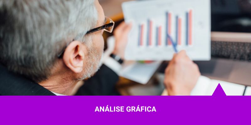 Os Melhores Investimentos - Análise Gráfica