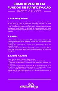 Os Melhores Investimentos - Fundo de Investimento em Participações