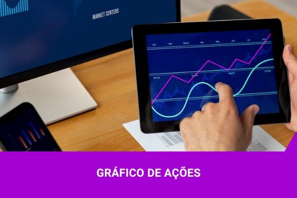 Os Melhores Investimentos - Gráfico de Ações