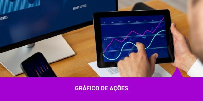 Gráfico de Ações – Os Melhores Investimentos Os Melhores Investimentos - Gráfico de Ações