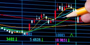 Os Melhores Investimentos - Gráfico de Ações