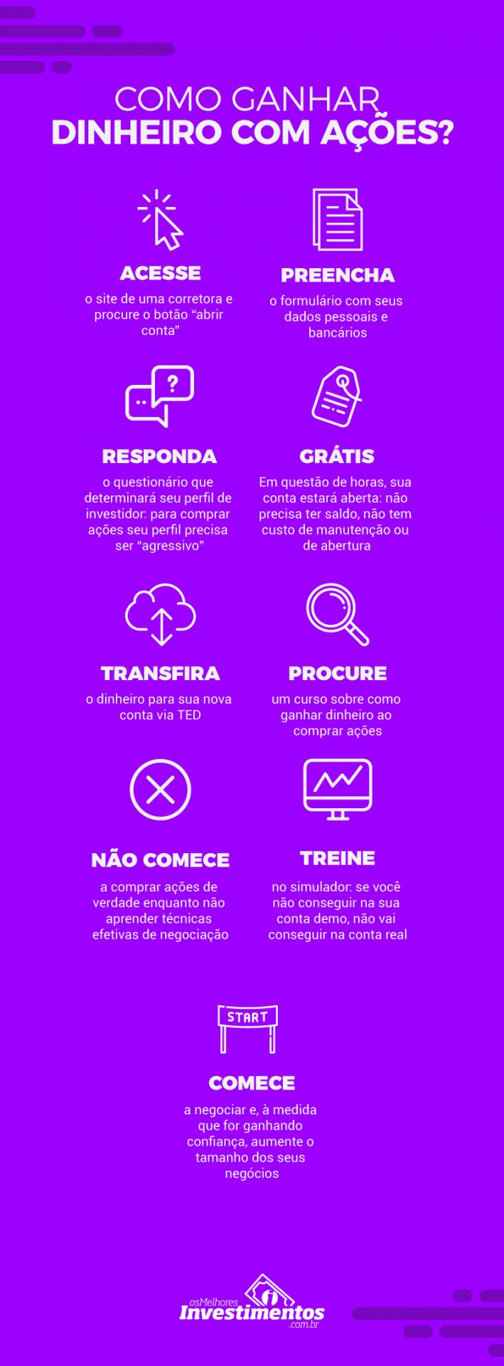 Os Melhores Investimentos - Como ganhar dinheiro com ações