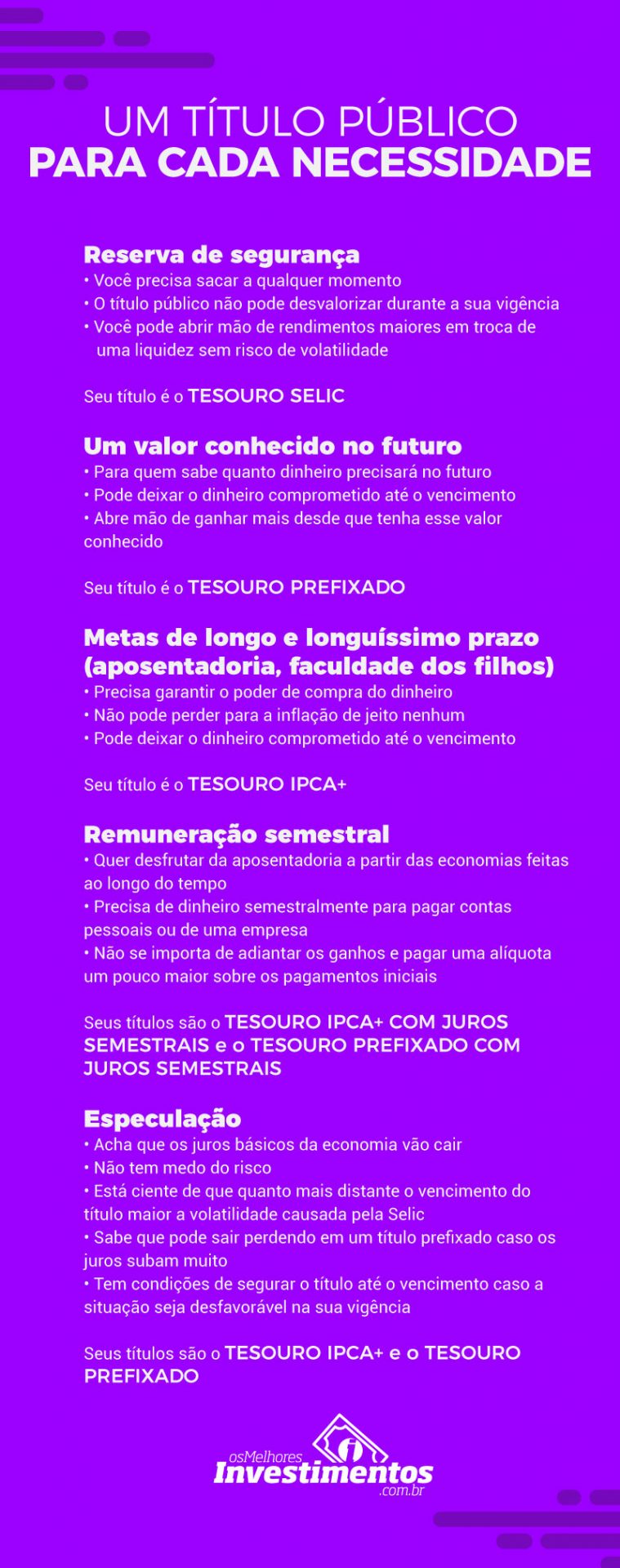Os Melhores Investimentos - Investir em Tesouro Direto