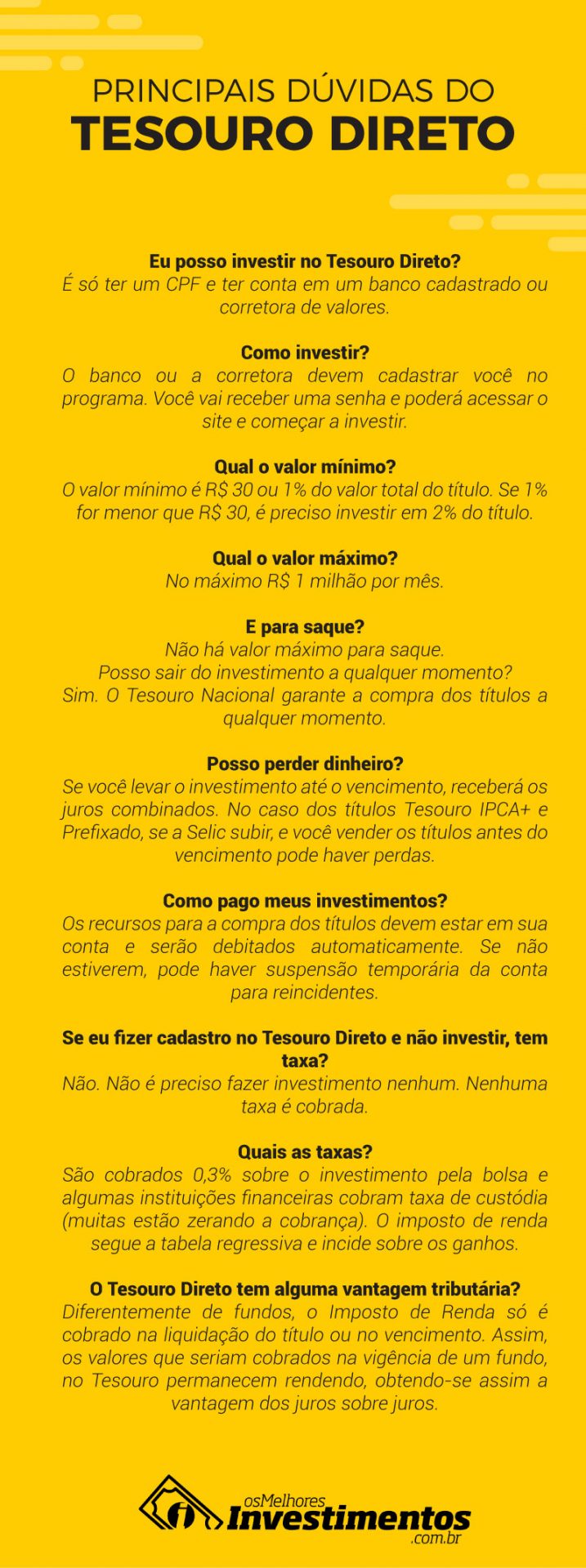 Os Melhores Investimentos - Como Investir no Tesouro Direto - Principais Duvidas Infográfico