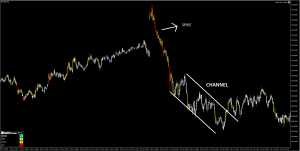 Os Melhores Investimentos - Spike Channel