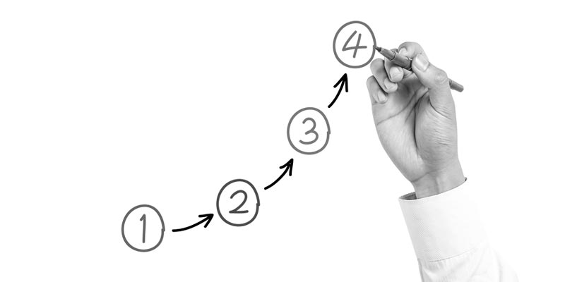 Os Melhores Investimentos - Como investir no Tesouro Direto