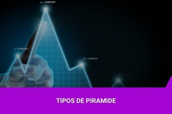 Pirâmide dos Players - Os Melhores Investimentos