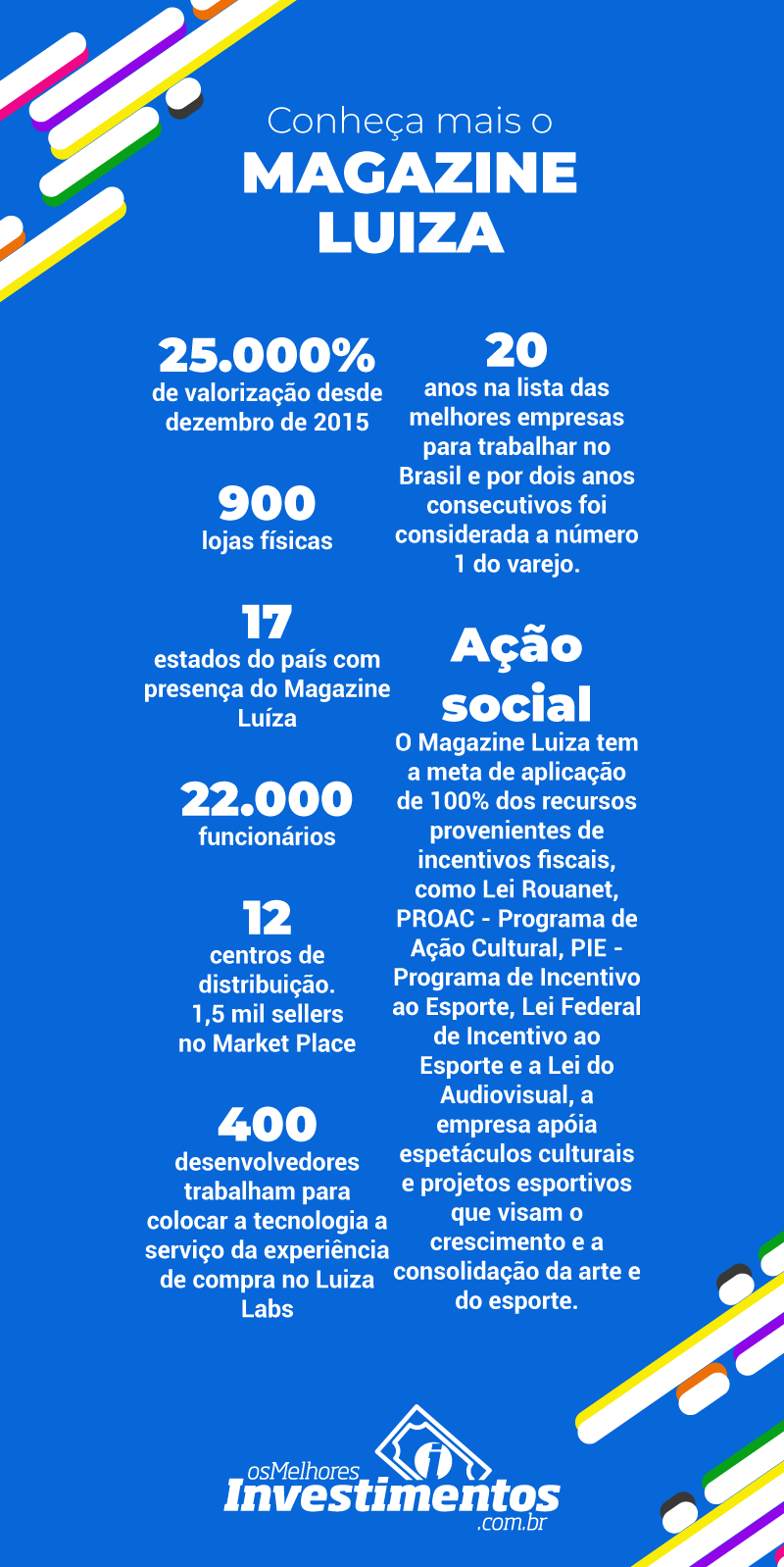 https://www.raioxpreditivo.com.br/