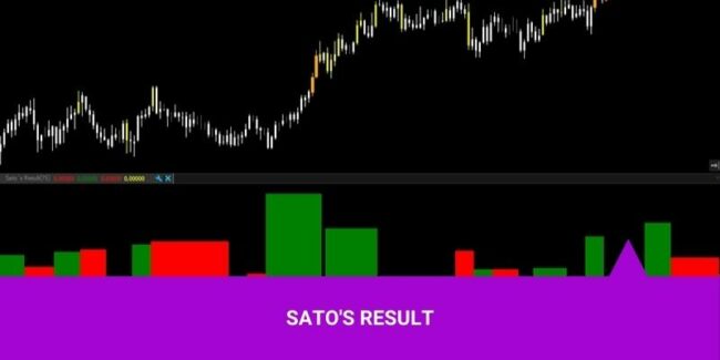 Sato’s Result – Os Melhores Investimentos Os Melhores Investimentos - Sato's Result