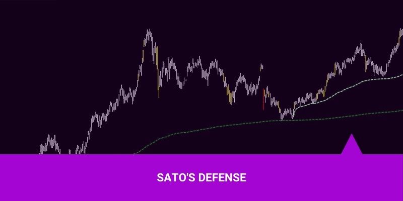 Os Melhores Investimentos - Sato's Defense