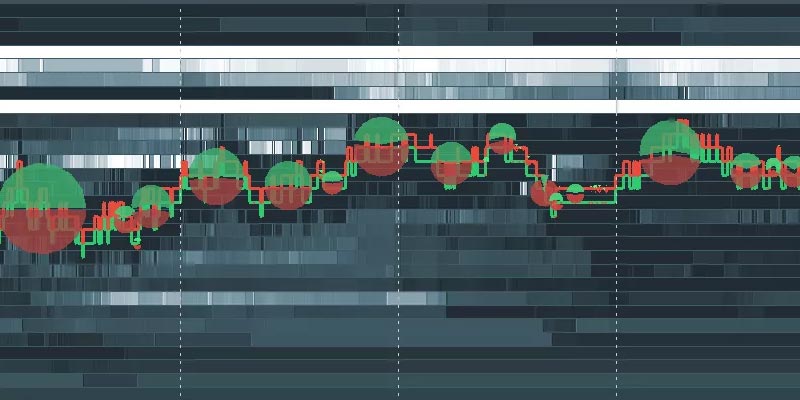 Os Melhores Investimentos - Escoras Institucionais