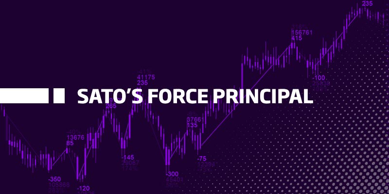 Sato's Force Principal - Os Melhores Investimentos