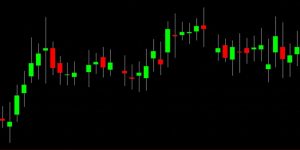 Os Melhores Investimentos - Spread de Barra