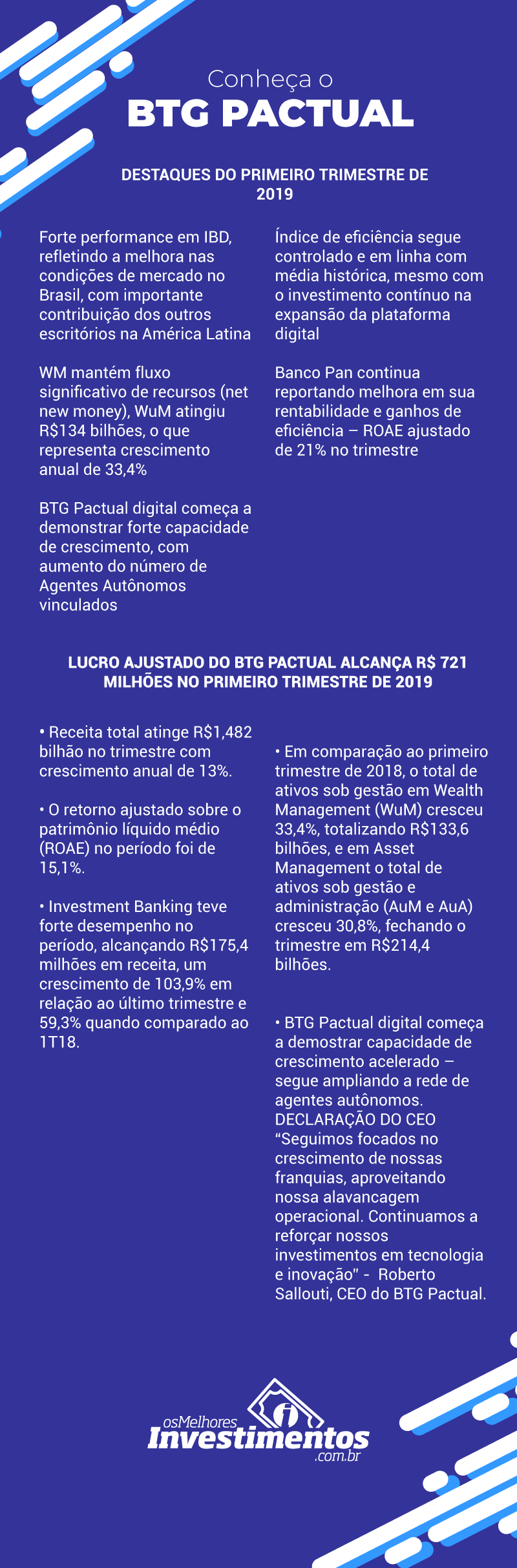 Os Melhores Investimentos - Ações do BTG Pactual