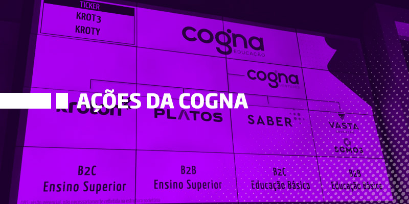 Ações da Cogna - Os Melhores Investimentos