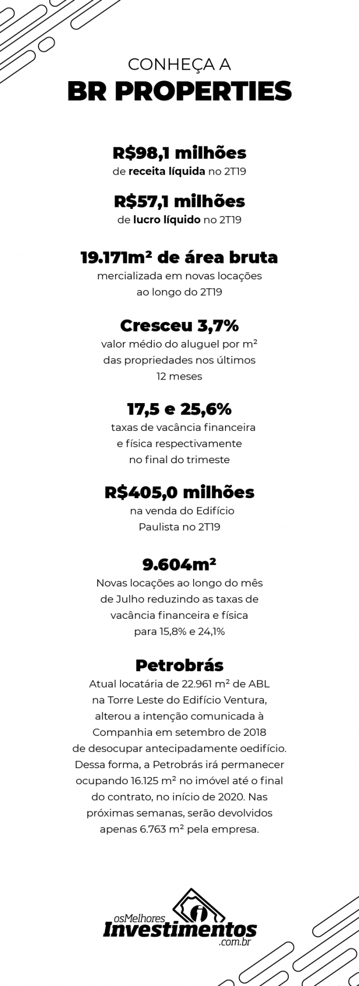 Infográfico Ações da BR Properties