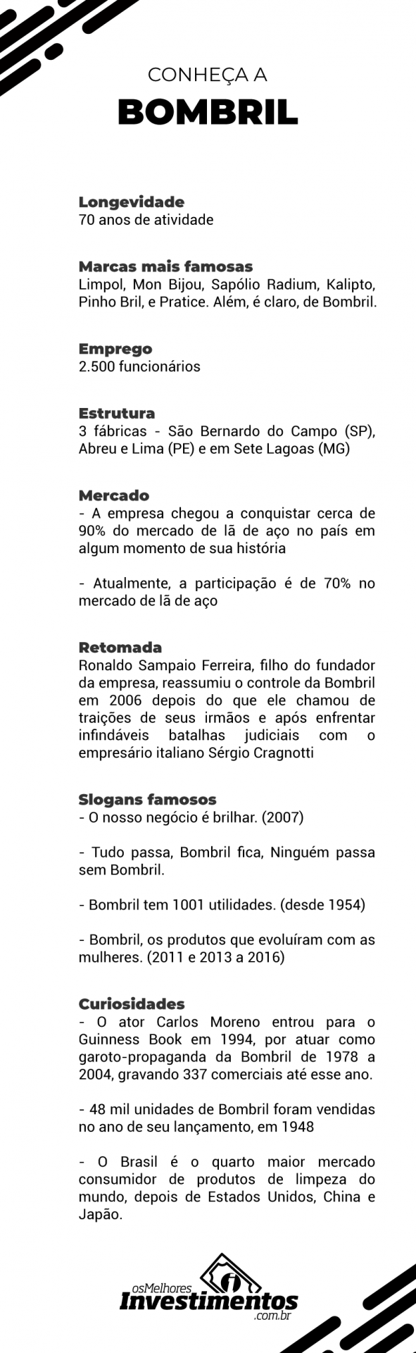 Infográfico Ações da Bombril - Os Melhores Investimentos