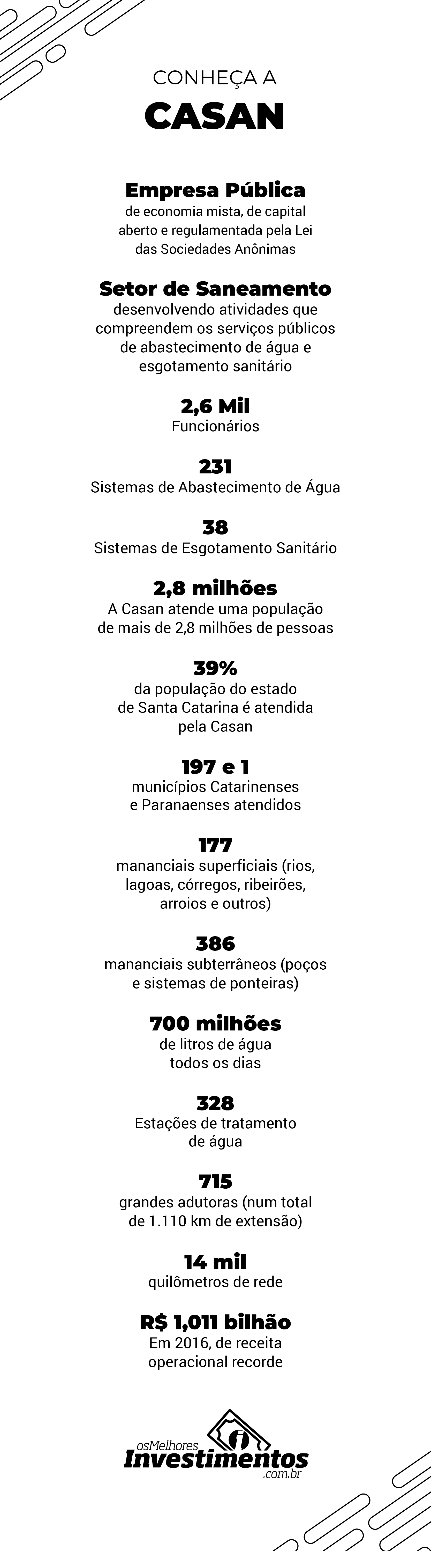 Infográfico Os Melhores Investimentos - Ações da Casan