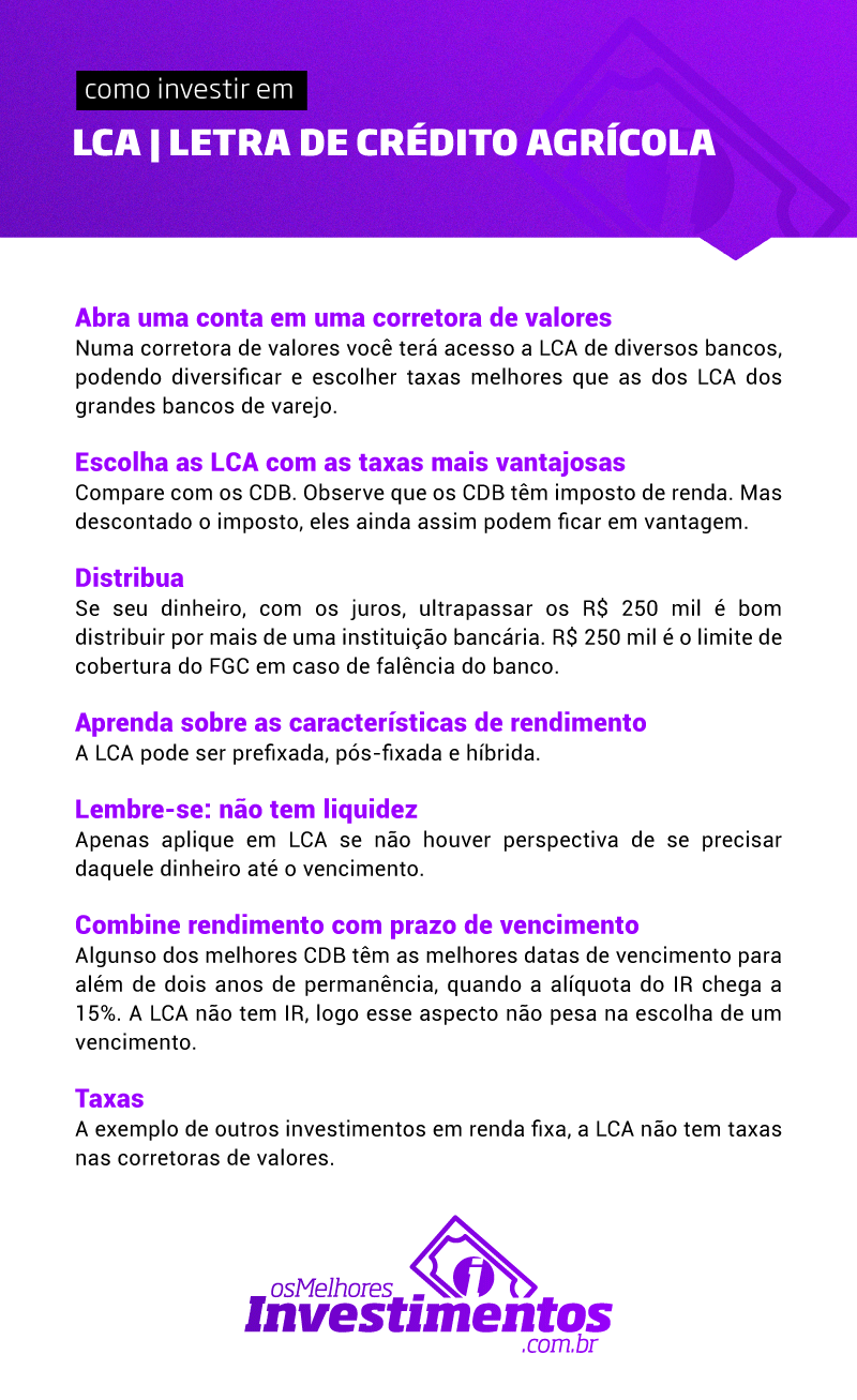 Os Melhores Investimentos - Investimento em LCA