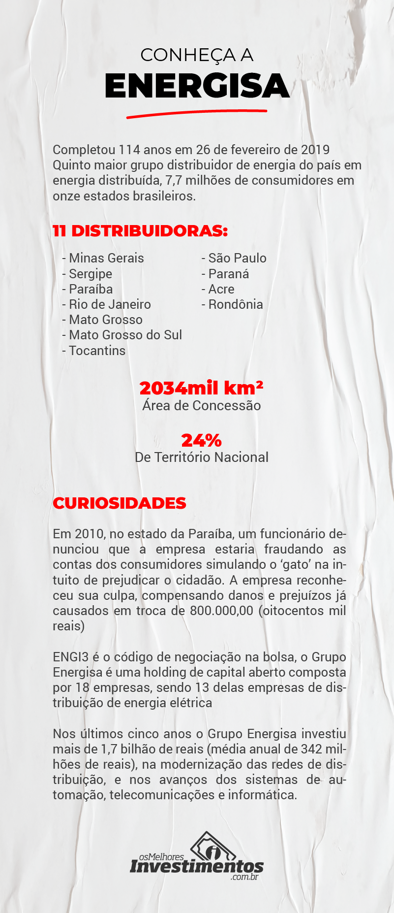 Os Melhores Investimentos - Infográfico Ações da Energisa