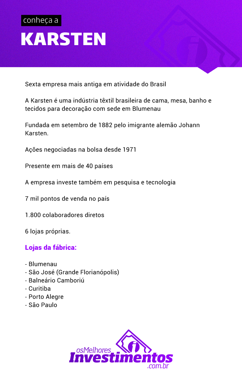 Os Melhores Investimentos - Ações da Karsten