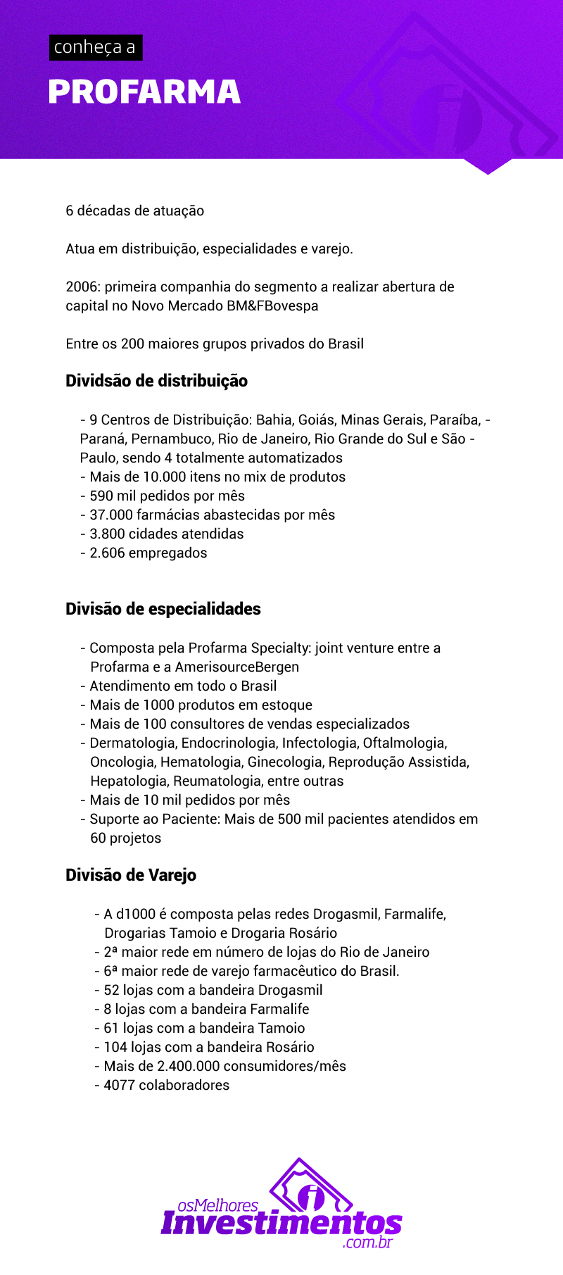 Ações da Profarma - Os Melhores Investimentos