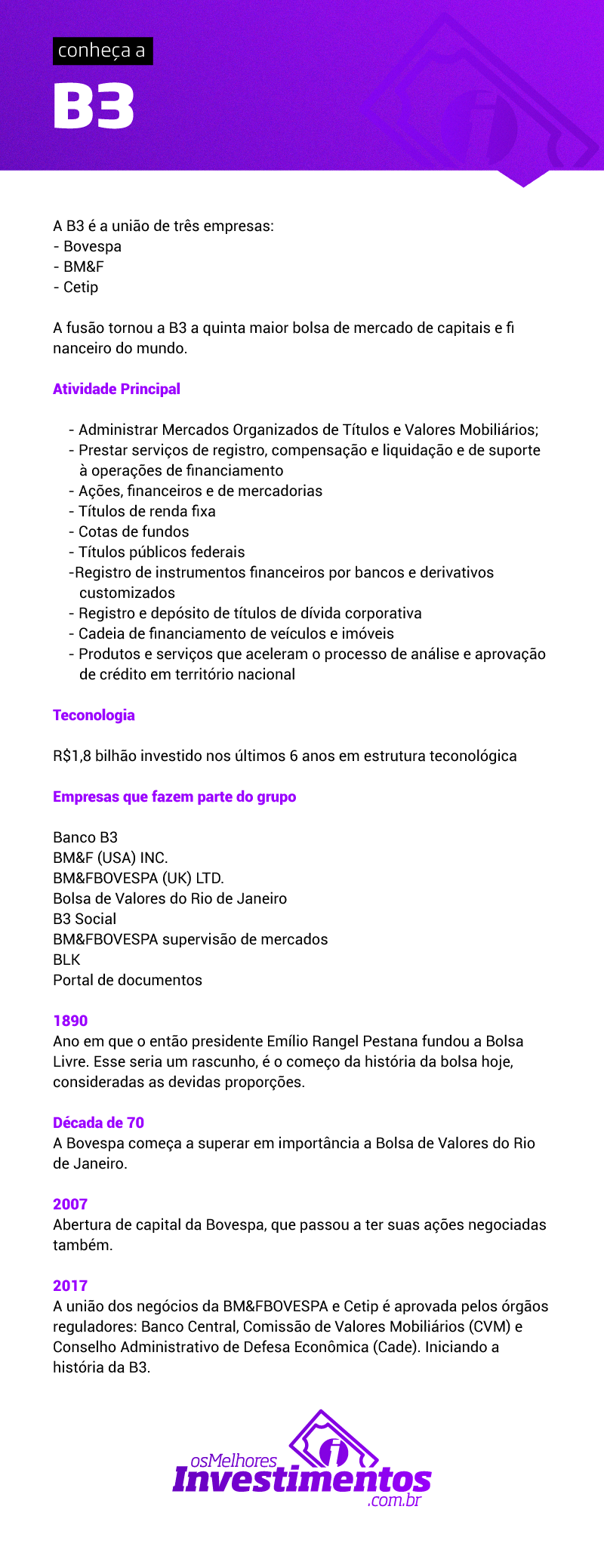 Os Melhores Investimentos - Ações da B3