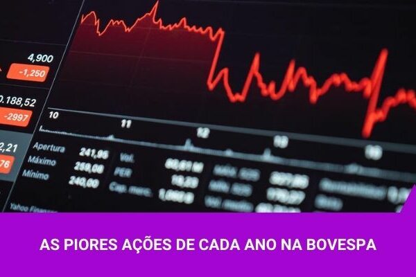 Fizemos uma lista das piores ações de cada ano no Ibovespa - Os Melhores Investimentos
