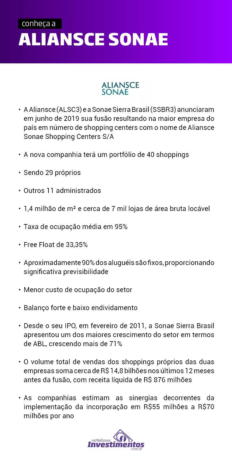 Ações da Aliansce Sonae - Os Melhores Investimentos