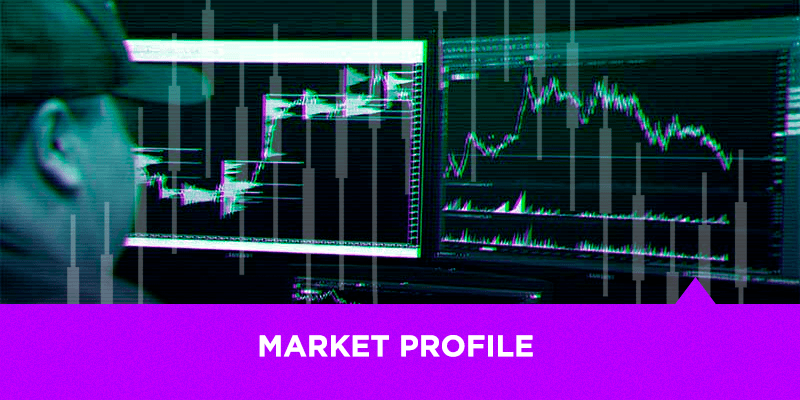 Os Melhores Investimentos - Market Profile