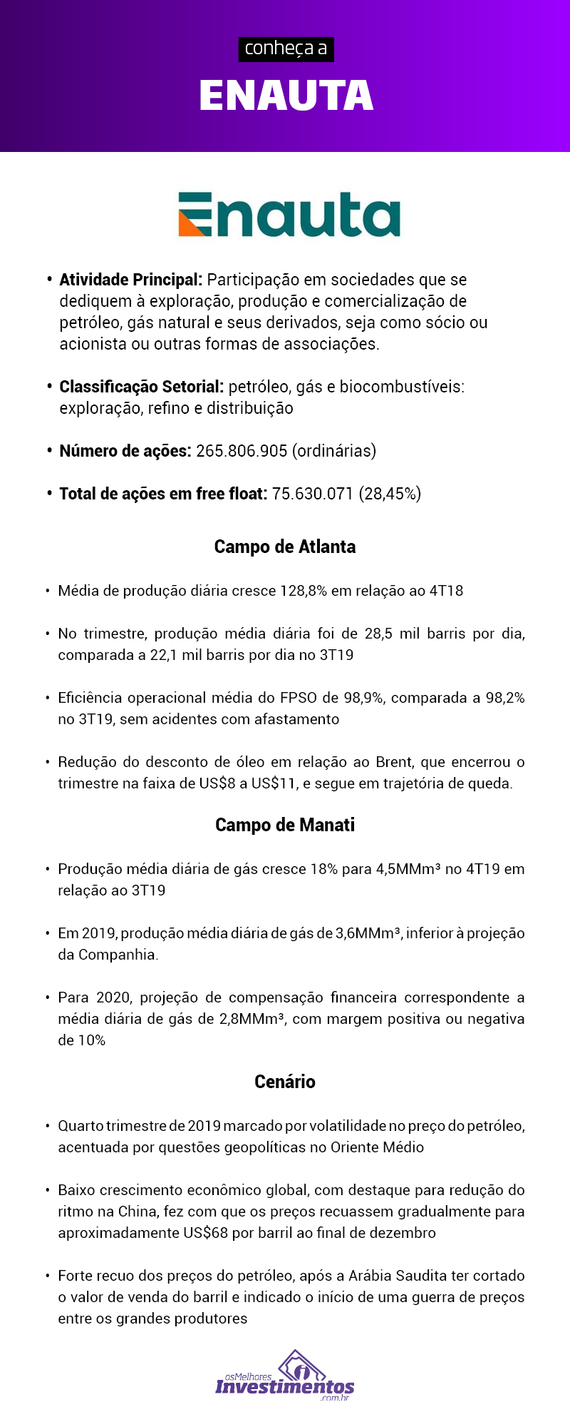 entos - Infográfico Ações da Enauta