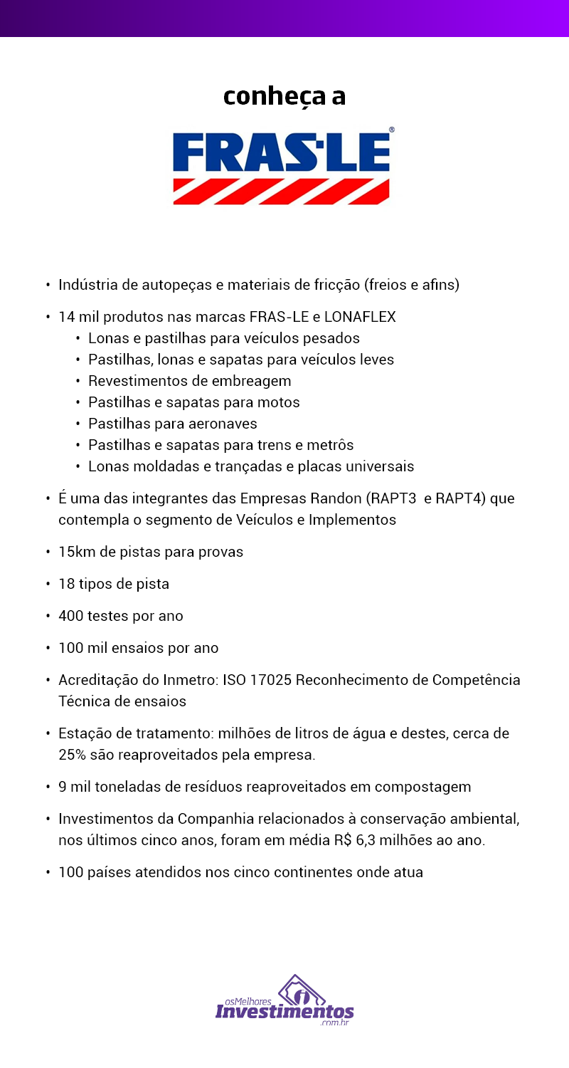 O que são as ações da Fras-Le (FRAS3) - Os Melhores Investimentos - Ações da Fras-le