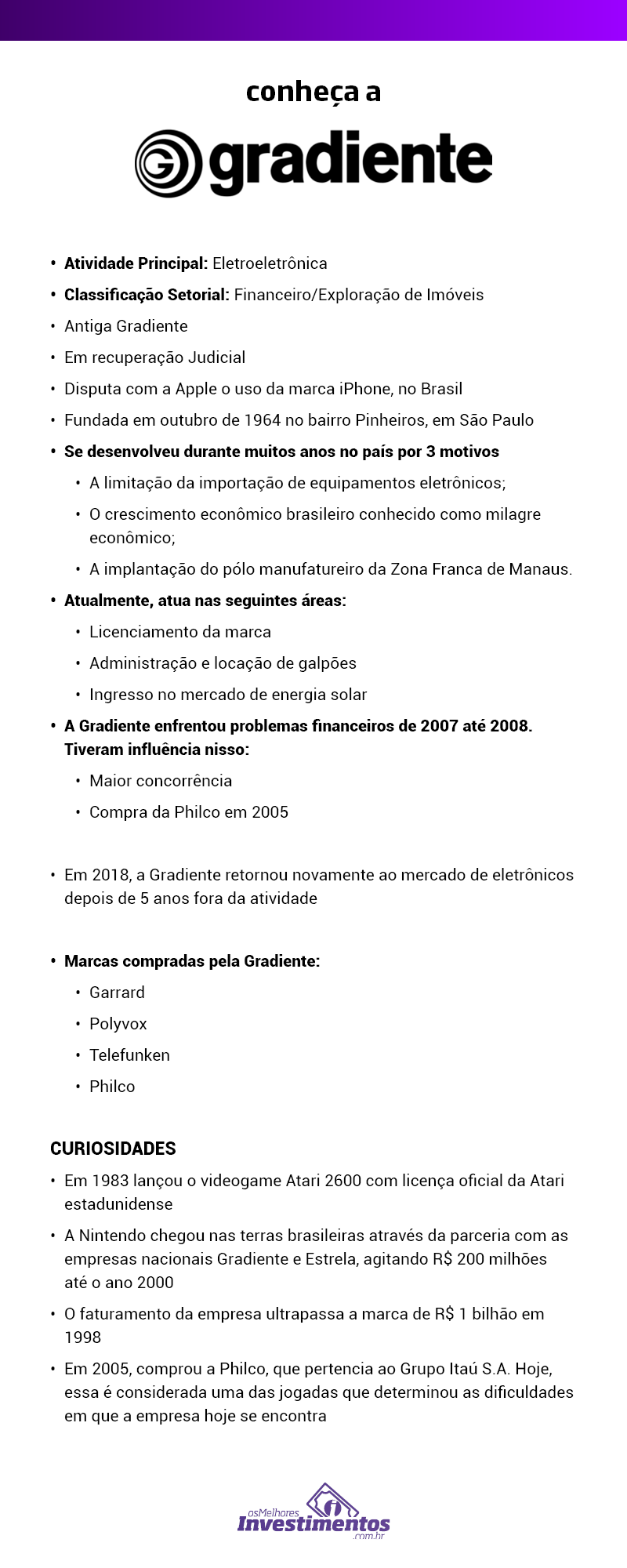 Os Melhores Investimentos - Ações da IGB Eletrônica