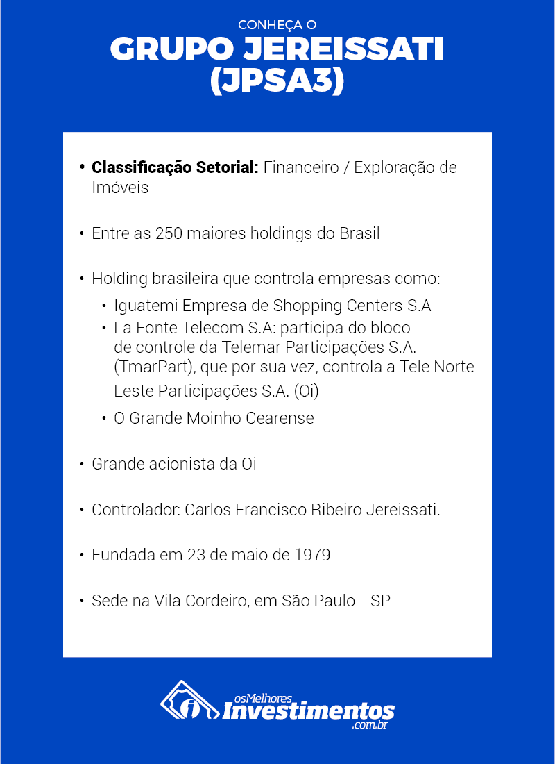 Os Melhores Investimentos - Ações da Jereissati