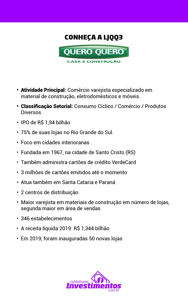 Os Melhores Investimentos - Ações da Quero-Quero