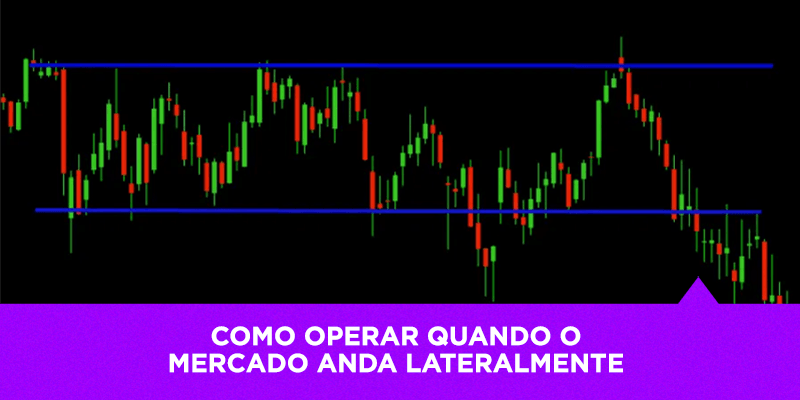 Como operar com o mercado laterizado - Os Melhores Investimentos