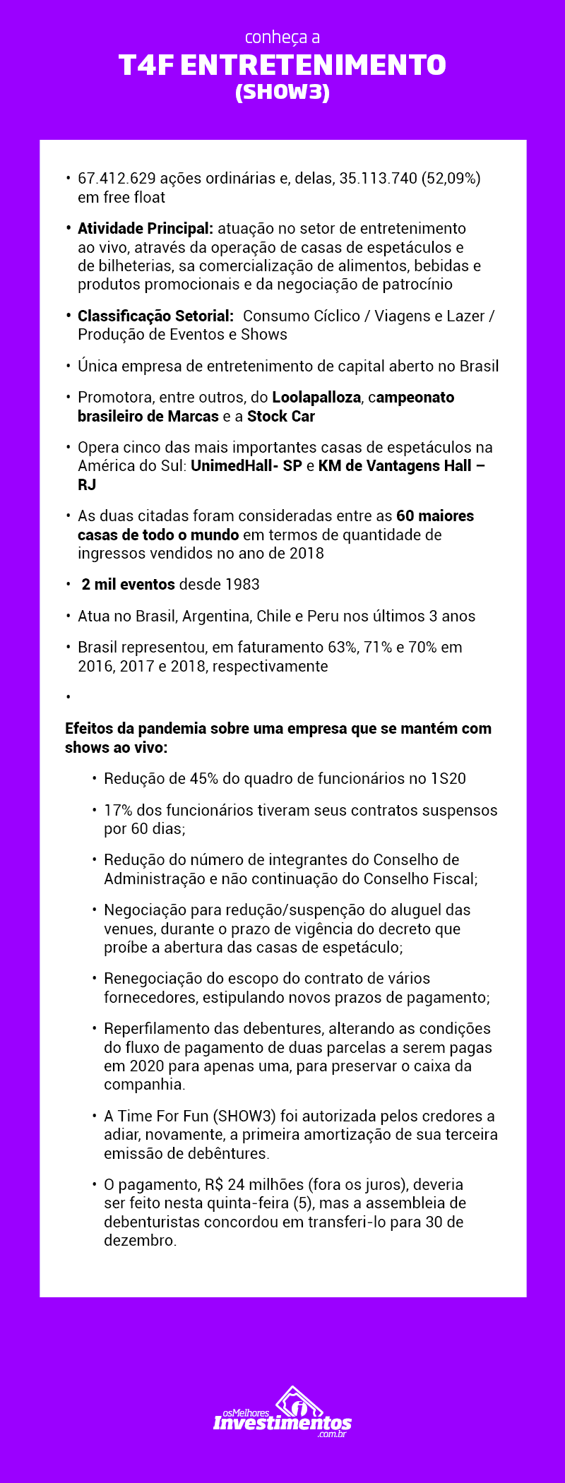 O que são as ações da T4F - Ações da TF4 - Os Melhores Investimentos