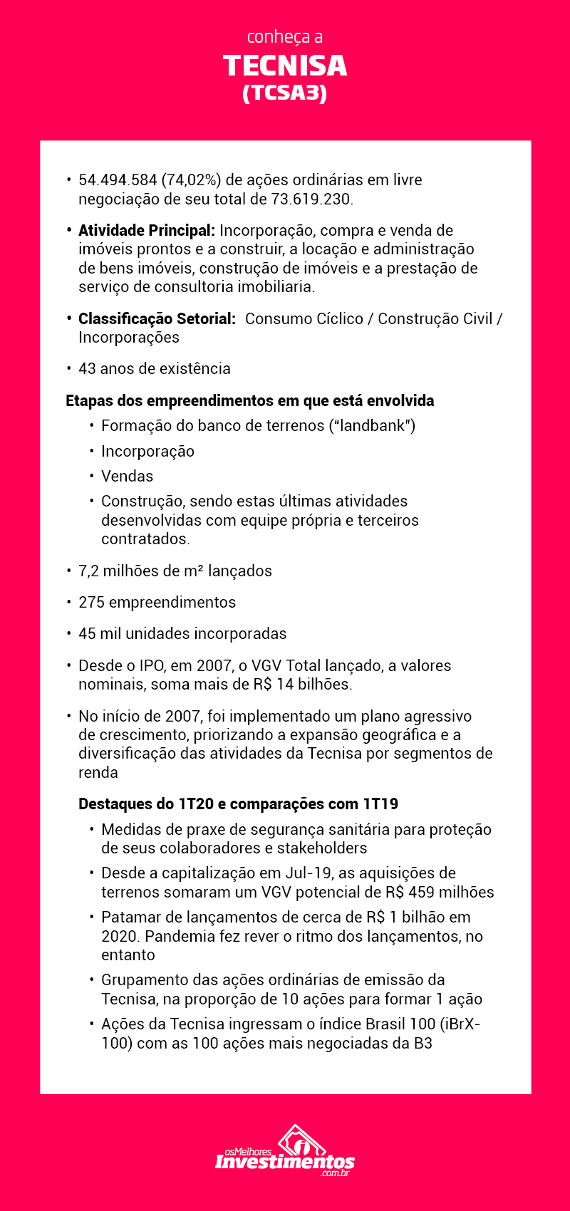  Os Melhores Investimentos - Ações da Tecnisa 