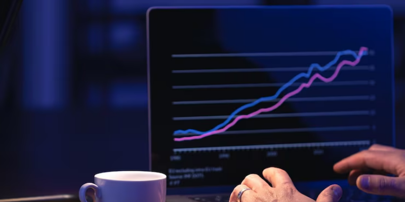Os Melhores Investimentos - Ações da Dommo