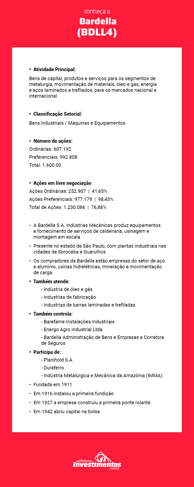 Os Melhores Investimentos - Ações da Bardella 