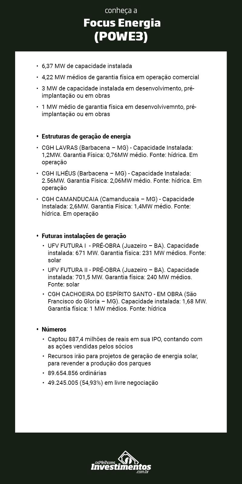 Os Melhores Investimentos - Ações da Focus Energia